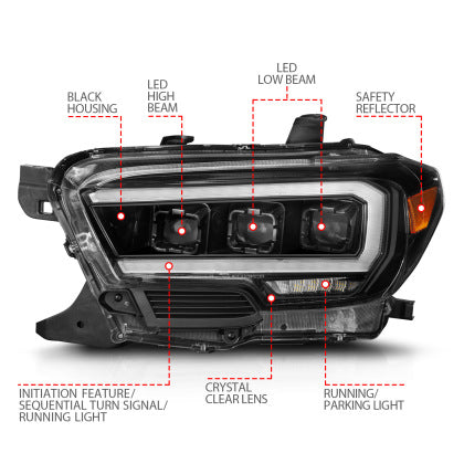 ANZOProjector Headlight Set